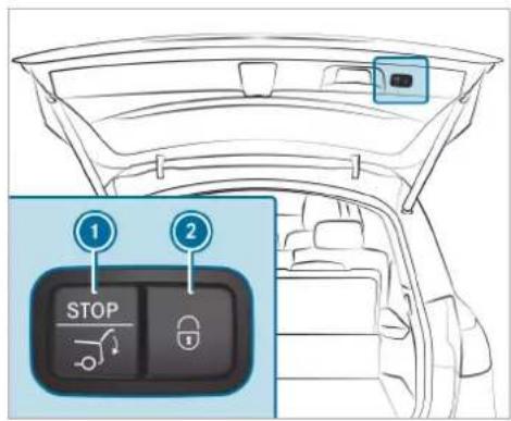 Mercedes-Benz GLE (2022) - WARNING Risk of becoming trapped during automatic closing of the tailgate - 2