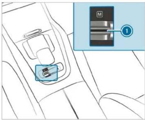 Mercedes-Benz GLE (2022) - Manual gearshifting - 1