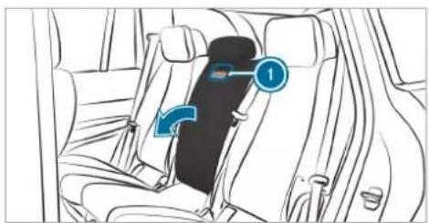 Mercedes-Benz GLE (2022) - Locking/unlocking the glove compartment - 3