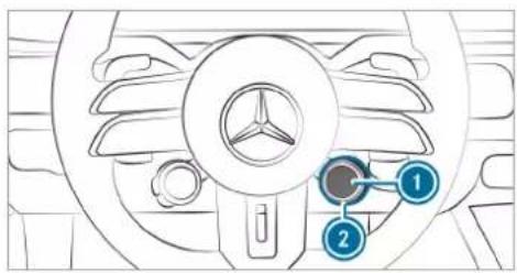 Mercedes-Benz GLE (2022) - Notes on the roof load display - 2