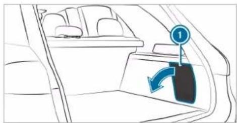 Mercedes-Benz GLE (2022) - Opening and closing the fuse box in the load compartment - 1
