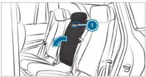 Mercedes-Benz GLE (2022) - WARNING Risk of injury due to objects being stowed incorrectly - 2