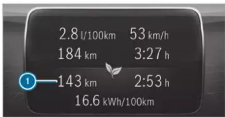 Mercedes-Benz GLE (2022) - Selecting display content in the centre display area of the Classic menu - 2