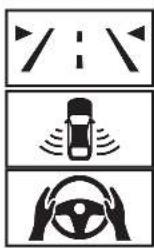 Mercedes-Benz GLE (2022) - Display messages Possible causes/consequences and ▶ Solutions - 2