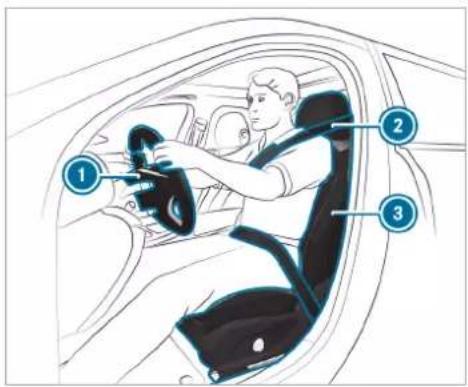Mercedes-Benz GLE (2022) - Notes on the correct driver's seat position - 1