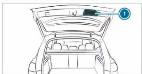 Mercedes-Benz GLE (2022) - Overview of bag hooks - 2
