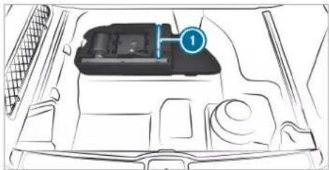 Mercedes-Benz GLE (2022) - Towing eye storage location - 2