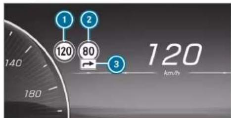 Mercedes-Benz GLE (2022) - Function of Speed Limit Assist - 1