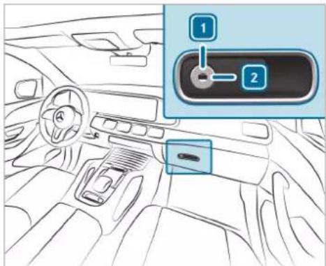 Mercedes-Benz GLE (2022) - WARNING Risk of injury due to objects being stowed incorrectly - 1