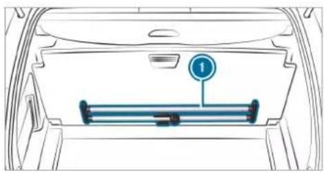 Mercedes-Benz GLE (2022) - EASY-PACK load-securing kit - 1