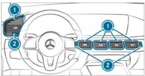 Mercedes-Benz GLE (2022) - djusting the front air vents - 2