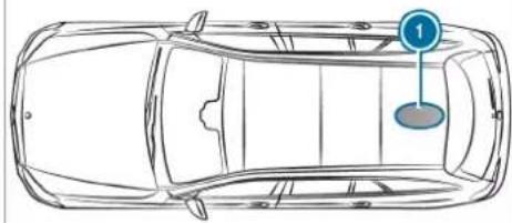 Mercedes-Benz GLE (2022) - Two-way radios - 5