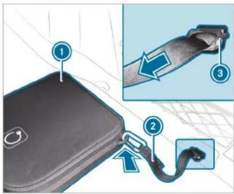 Mercedes-Benz GLE (2022) - Stowing the charging cable - 3
