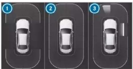 Mercedes-Benz GLE (2022) - Function of Parking Assist PARKTRONIC - 2