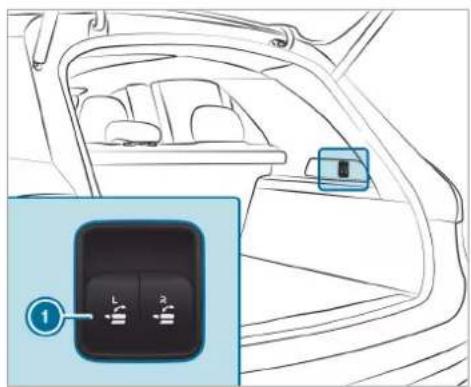 Mercedes-Benz GLE (2022) - Through-loading facility to luggage compartment - 5