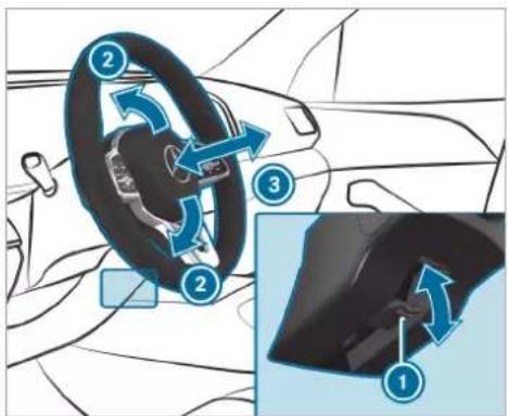 Mercedes-Benz GLE (2022) - Adjusting the steering wheel manually - 4