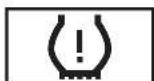 Mercedes-Benz GLE (2022) - Tyre pressure monitor - 1
