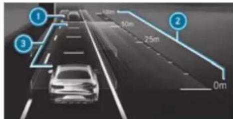Mercedes-Benz S-Class (2022) - Active Distance Assist DISTRONIC - 1