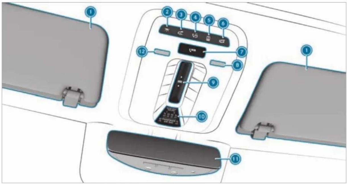 Mercedes-Benz S-Class (2022) - Welcome to the world of Mercedes-Benz - 8