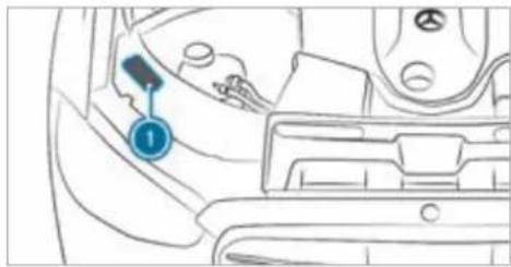 Mercedes-Benz S-Class (2022) - Vehicle identification plate, VIN and engine number overview - 5
