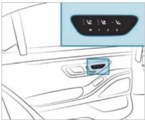 Mercedes-Benz S-Class (2022) - Storing - 2