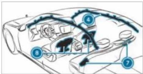 Mercedes-Benz S-Class (2022) - Airbags - 2