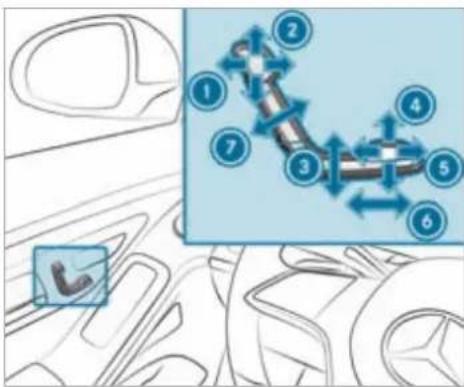 Mercedes-Benz S-Class (2022) - Adjusting the front seat electrically - 1