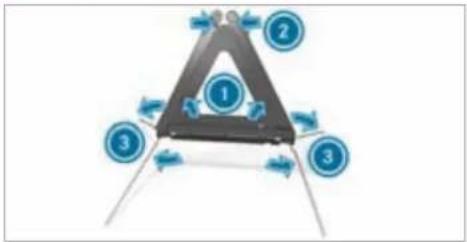 Mercedes-Benz S-Class (2022) - Removing the warning triangle - 2