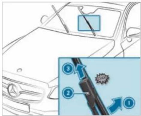 Mercedes-Benz S-Class (2022) - Replacing the windscreen wiper blades (MAGIC VISION CONTROL) - 1