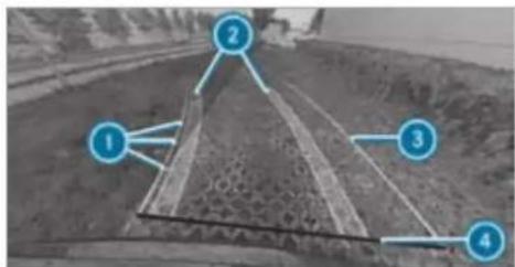Mercedes-Benz S-Class (2022) - Function of the 360° Camera - 2