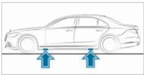 Mercedes-Benz S-Class (2022) - Requirements - 5