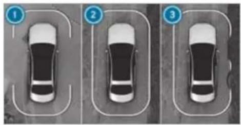 Mercedes-Benz S-Class (2022) - Function of Parking Assist PARKTRONIC - 1