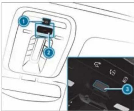 Mercedes-Benz S-Class (2022) - Mercedes me calls - 1