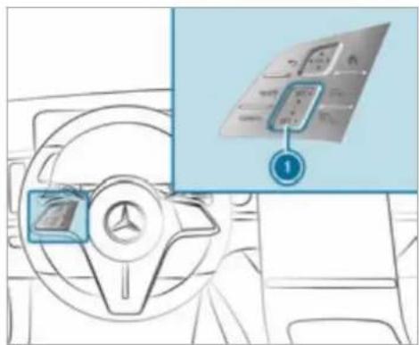 Mercedes-Benz S-Class (2022) - Requirements - 1