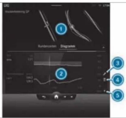 Mercedes-Benz S-Class (2022) - Setting Track Race - 1