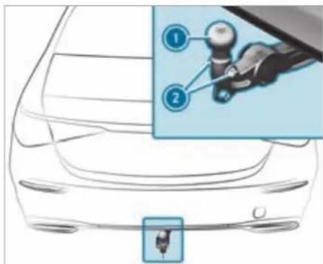 Mercedes-Benz S-Class (2022) - Bicycle rack function - 1