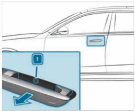 Mercedes-Benz S-Class (2022) - Vehicles with KEYLESS-GO - 2