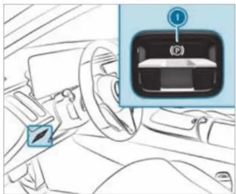 Mercedes-Benz S-Class (2022) - Electric parking brake - 1