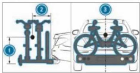 Mercedes-Benz S-Class (2022) - Notes on loading - 1