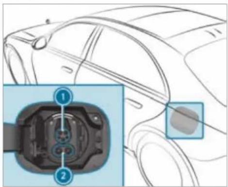Mercedes-Benz S-Class (2022) - Charging the high-voltage battery (plug-in hybrid) - 2