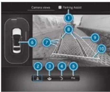 Mercedes-Benz S-Class (2022) - Function of the reversing camera - 1