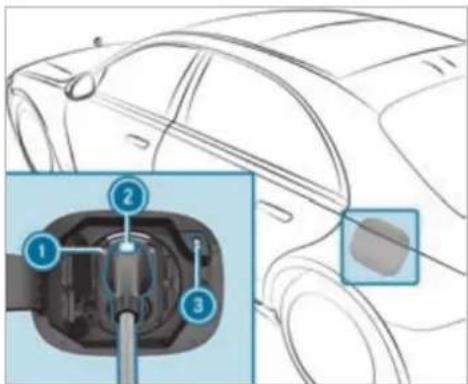 Mercedes-Benz S-Class (2022) - Requirements - 1