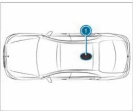 Mercedes-Benz S-Class (2022) - Two-way radios - 3