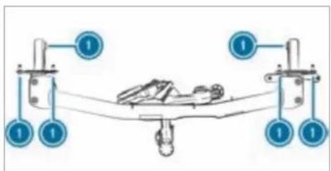 Mercedes-Benz S-Class (2022) - General notes on the trailer hitch - 2