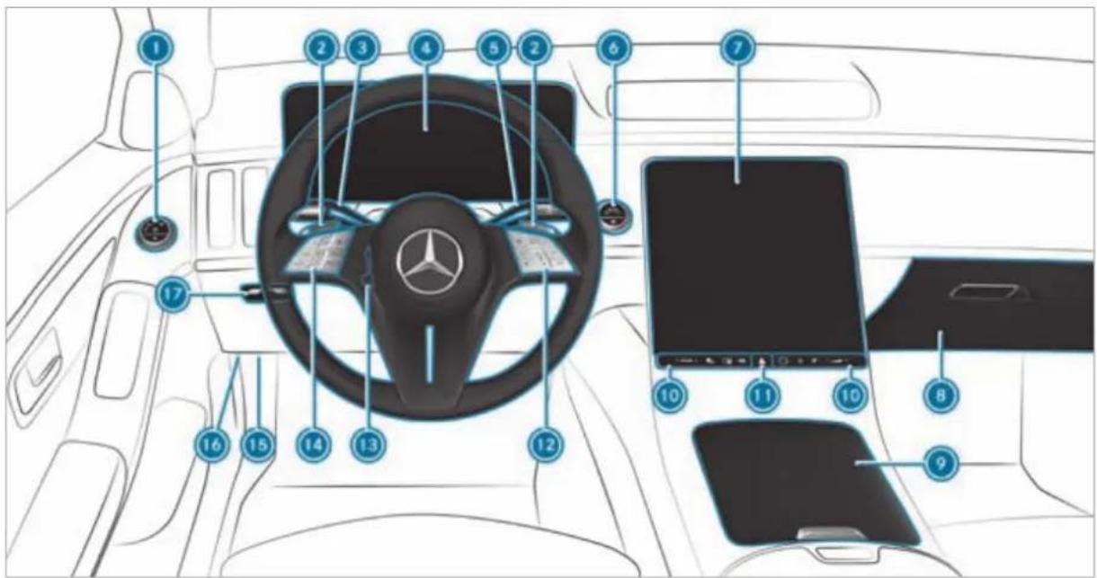Mercedes-Benz S-Class (2022) - Welcome to the world of Mercedes-Benz - 4