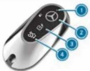 Mercedes-Benz S-Class (2022) - Overview of key functions - 4