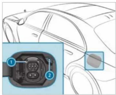 Mercedes-Benz S-Class (2022) - Requirements - 2