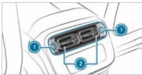 Mercedes-Benz S-Class (2022) - Air vents - 2