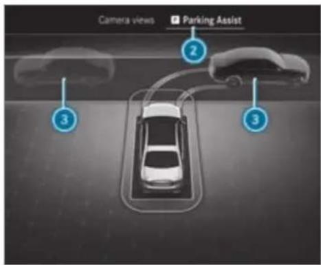 Mercedes-Benz S-Class (2022) - Requirements - 1