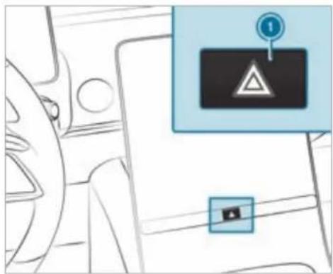 Mercedes-Benz S-Class (2022) - Activating/deactivating the hazard warning lights - 1